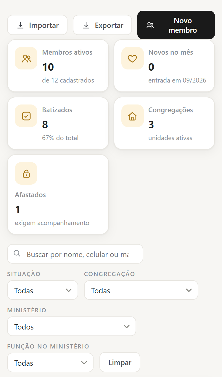 Tela Membros na largura de um celular, com os indicadores em duas colunas, os botões Importar, Exportar e Novo membro, a busca e os filtros um abaixo do outro.